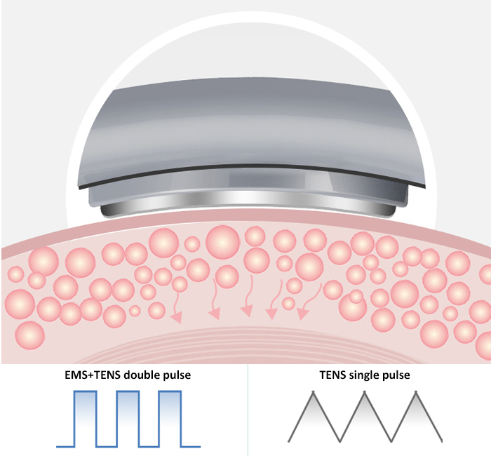 Double Pulse Massage