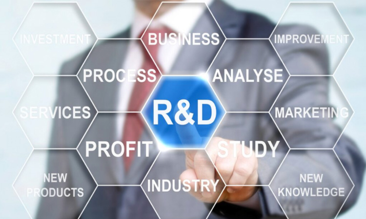 R&D investment