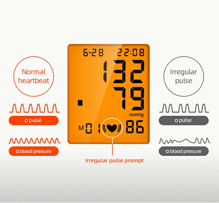 Heart Rate Dection