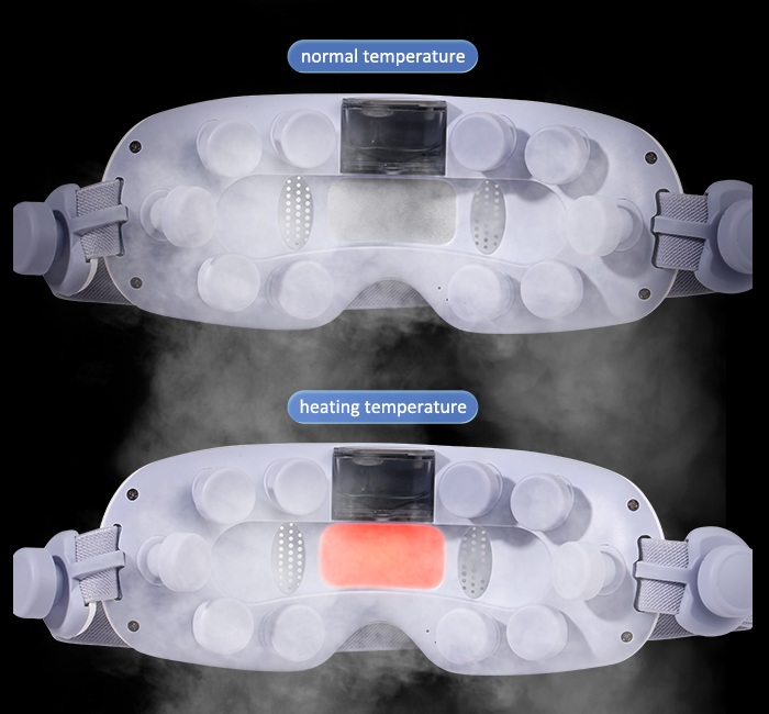 2 Temperature Modes