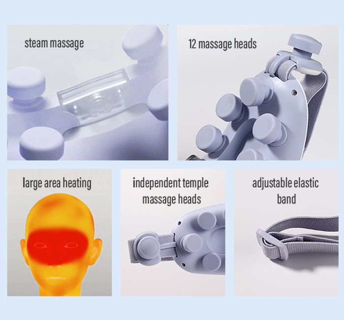 5 Innovative Functions