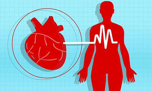 What is Resistant Hypertension?