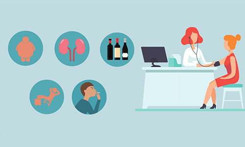 High Blood Pressure Risk Factors