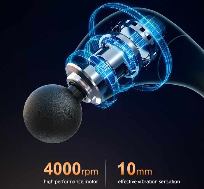 4000rpm High-performance Motor