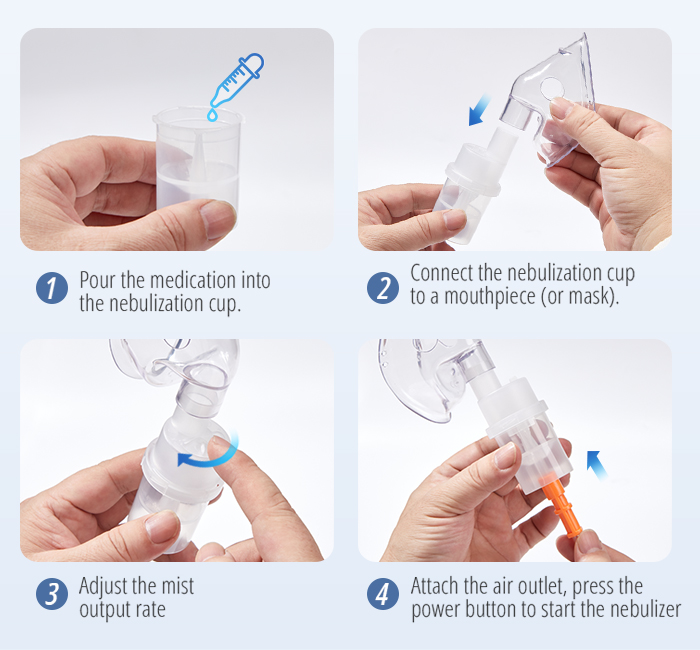 Operating Instructions