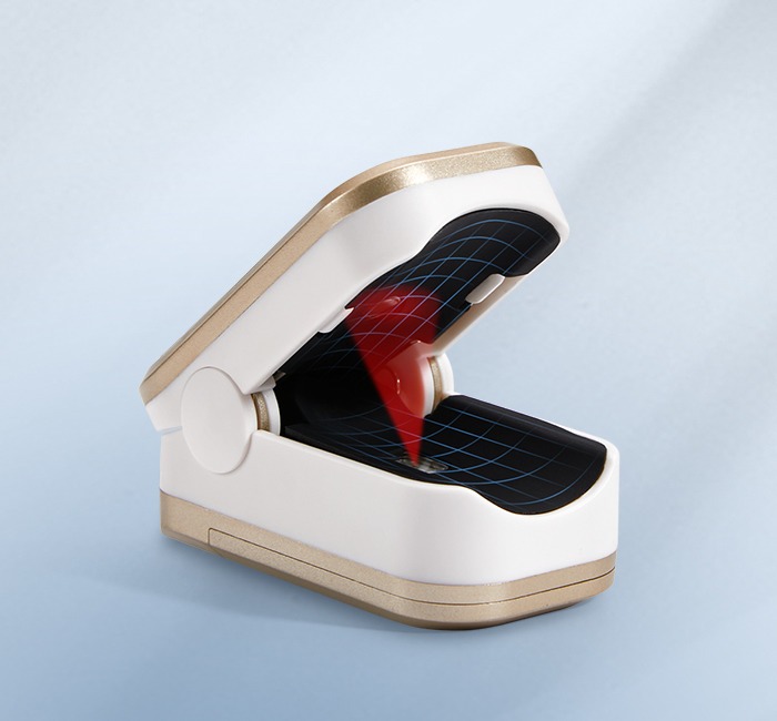 Comfortable Measurement