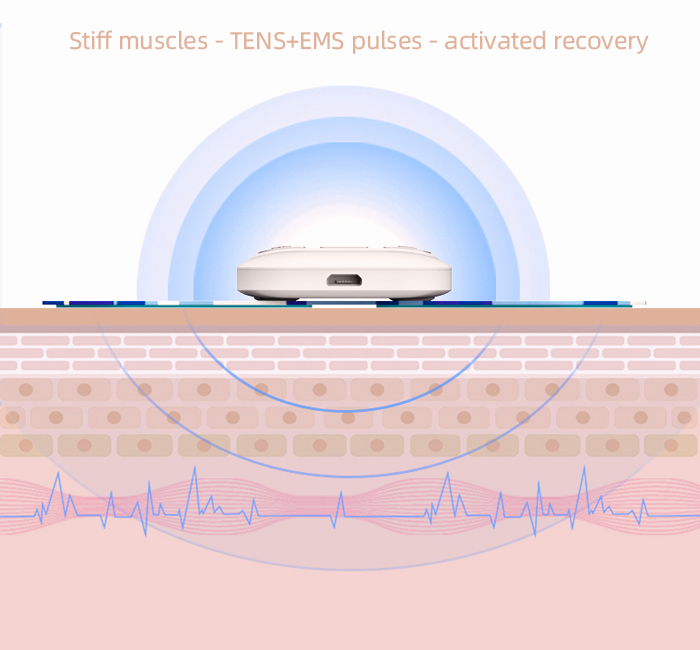 TENS+EMS Dual Pulse Technology