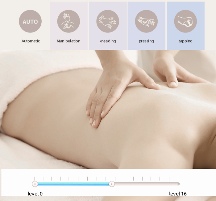 5 Modes & 16 Levels of Intensity