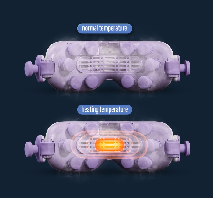 Two-level Adjustable Heat Therapy Function