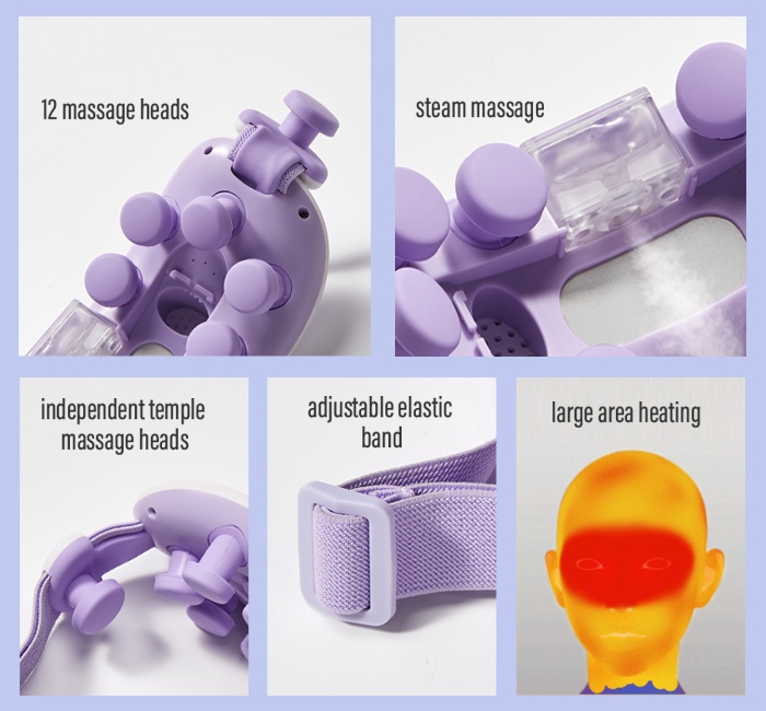 5 Innovative Functions