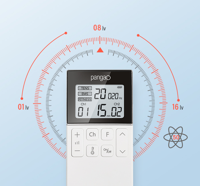 16 Levels Intensity + 50 Modes