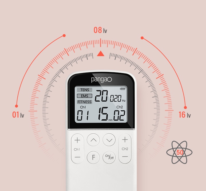 16 Levels Intensity + 50 Modes