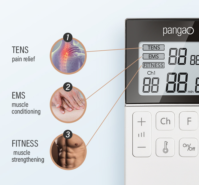 3 IN 1 Multi-function