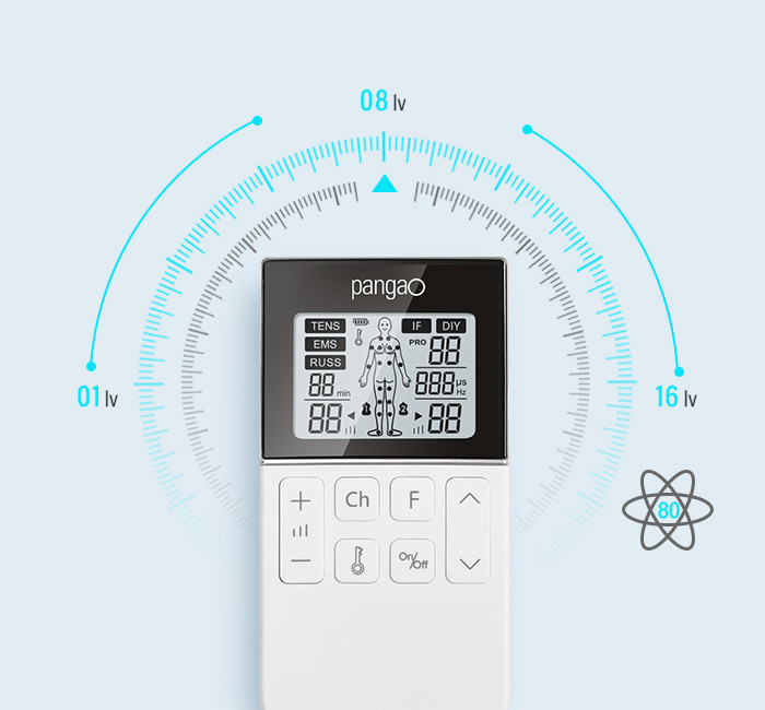 16 Levels Intensity + 80 Modes