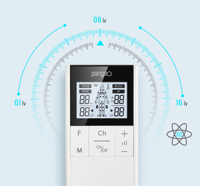 16 Levels Intensity + 60 Modes