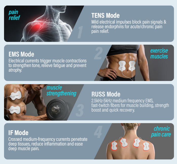 4 IN1 Multi-function