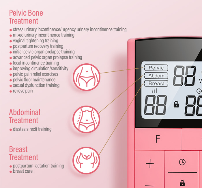 Multifunctional Pelvic Floor Muscle Trainer