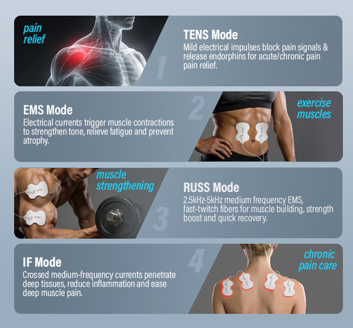 4 IN1 Multi-function