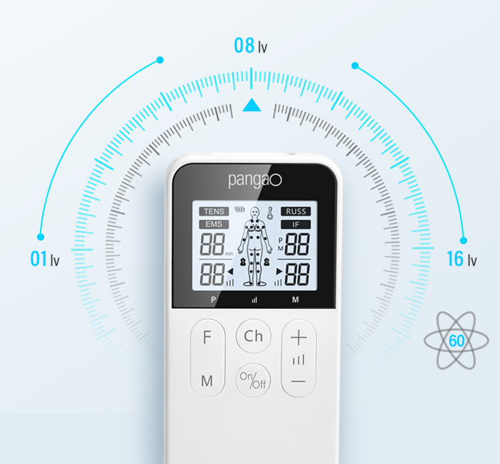 16 Levels Intensity + 60 Modes