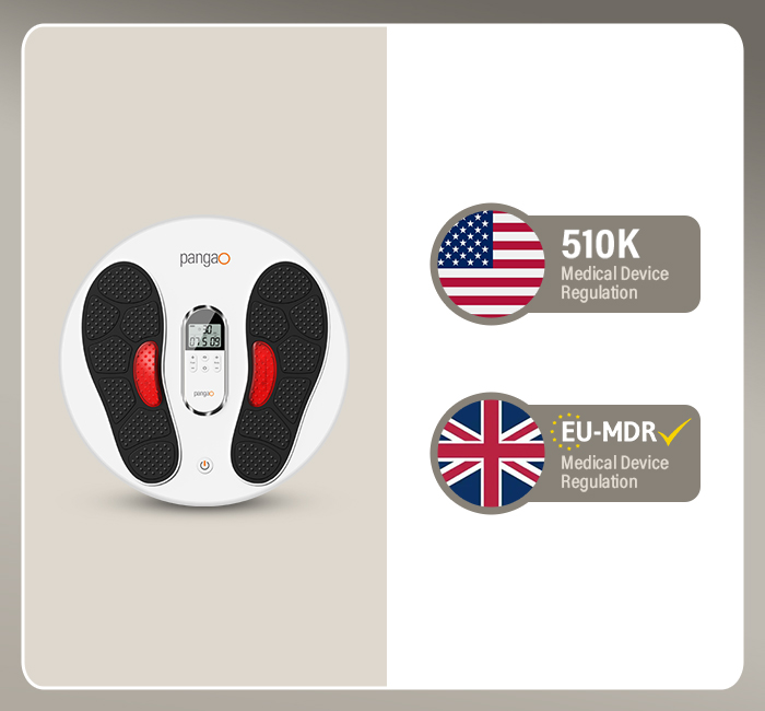 EU MDR and FDA 510(K) Approval