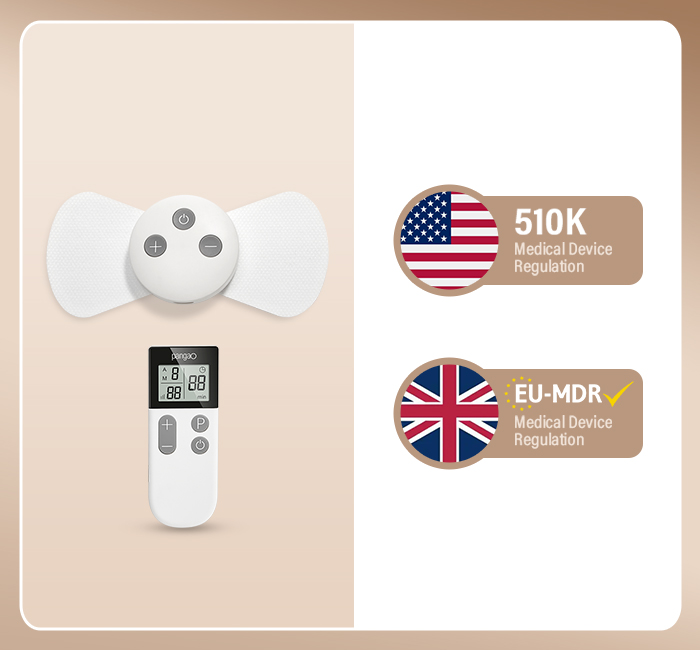 EU MDR and FDA 510(K) Certificate