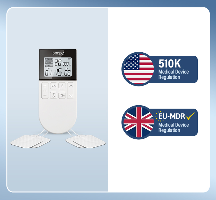 EU MDR & FDA 510(K) Approval