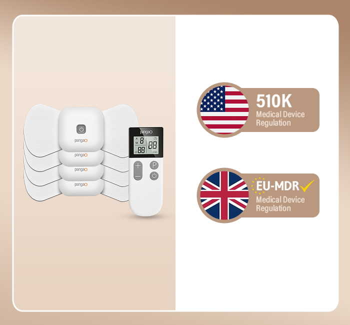 EU MDR and FDA 510(K) Certificate