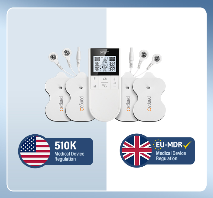 CE MDR and FDA 510(K) Approval