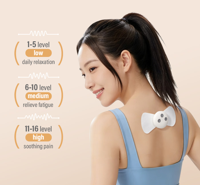 15 Modes & 16 Levels Intensity