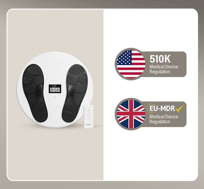 EU MDR & FDA 510(K) Approval