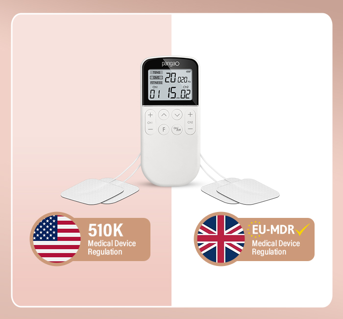 EU MDR & FDA 510(K) Approval