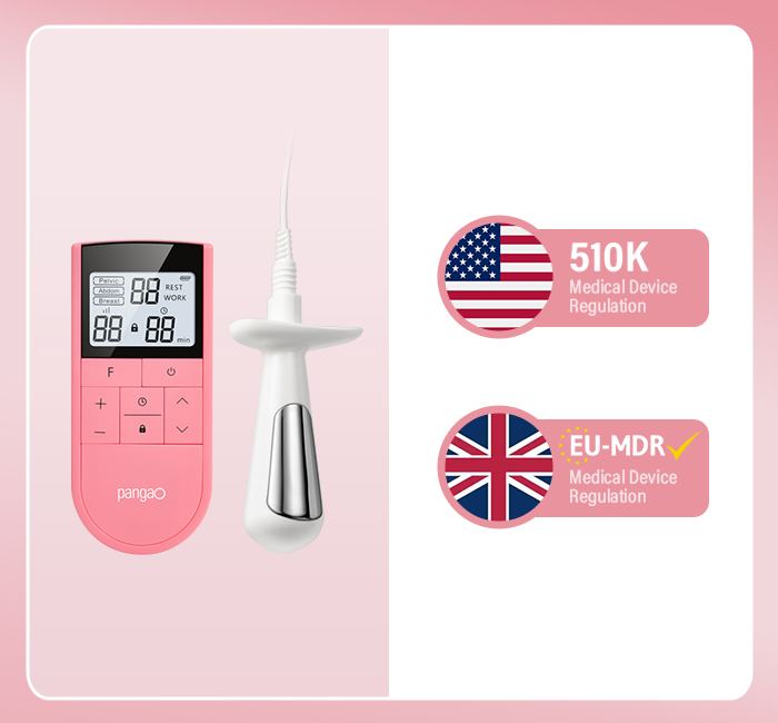 EU MDR and FDA510(K) Certificate