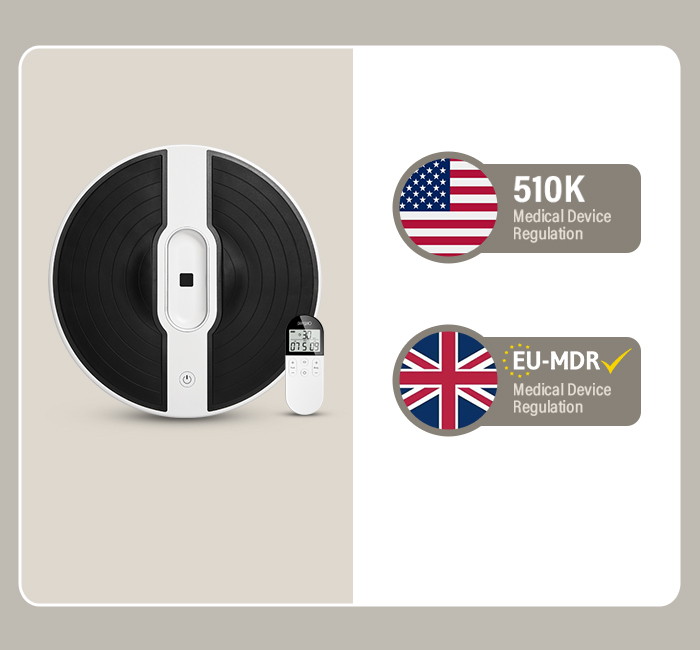 EU MDR & FDA 510(K) Approval