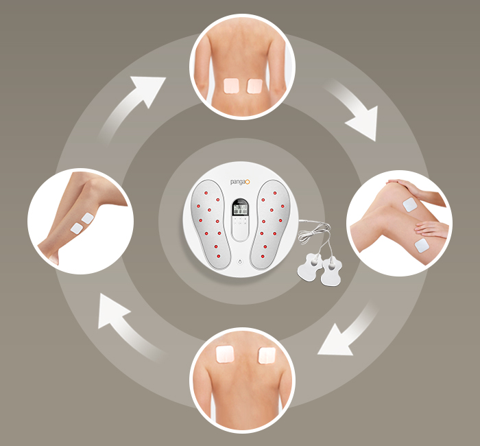 TENS Electrode Pads