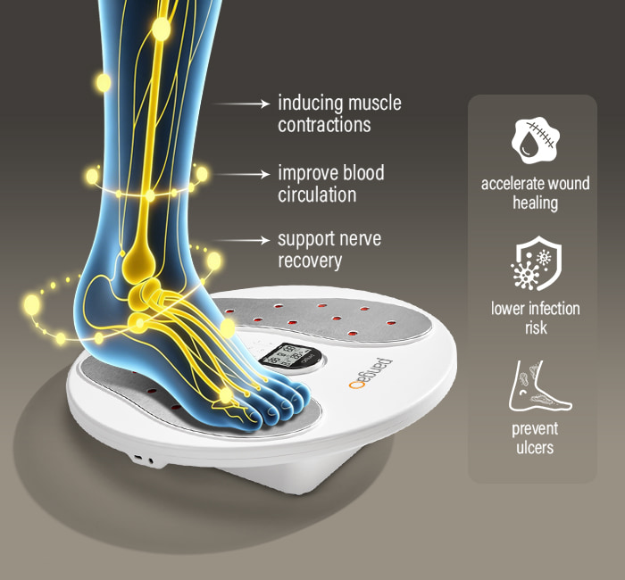 A Valuable Adjunct for Diabetic Foot Care