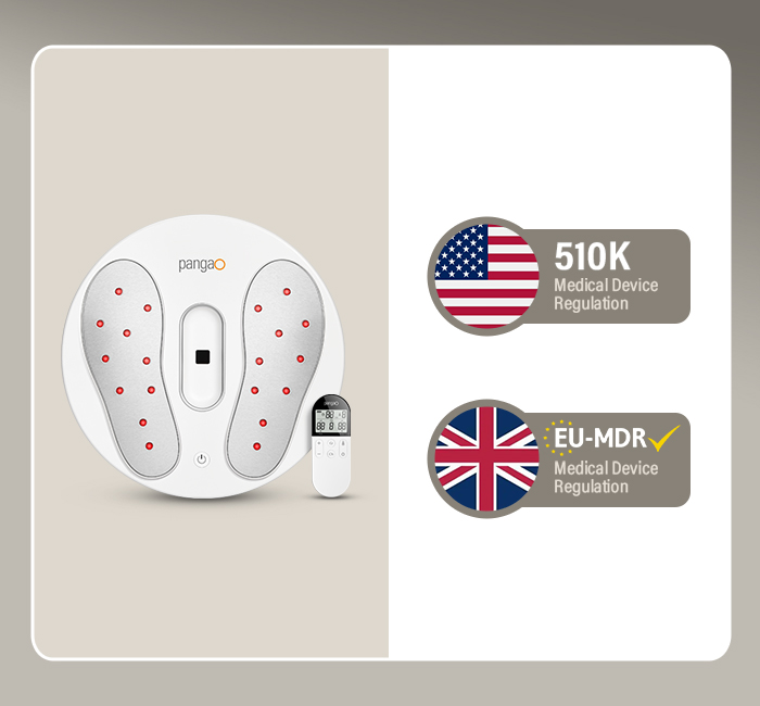CE MDR & FDA 510(K) Approval