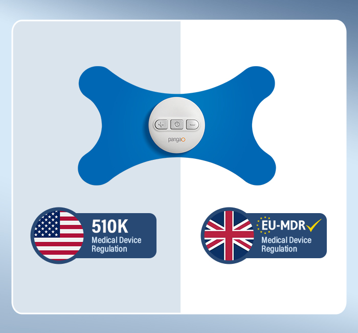 CE MDR and FDA 510(K) Certificate