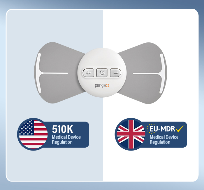 CE MDR and FDA 510(K) Certificate