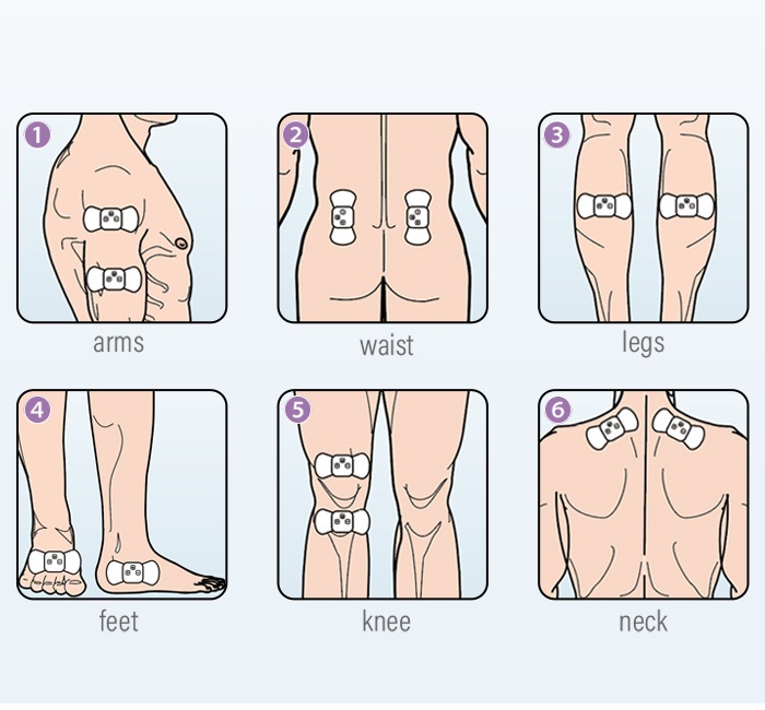 Two Electrode Pads for Full Body Therapy