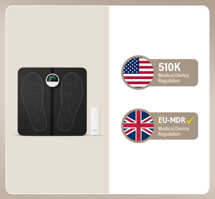 EU MDR & FDA 510(K) Approval