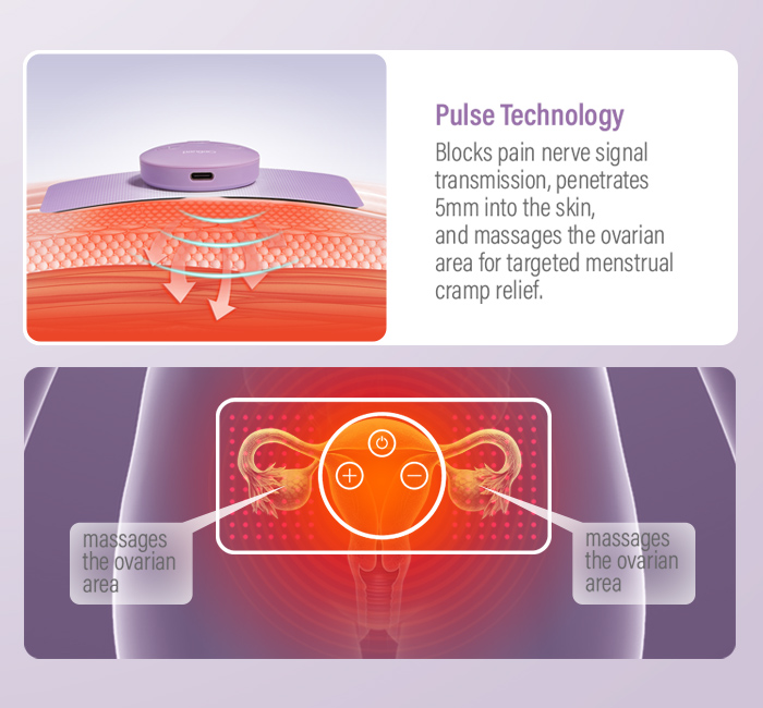 TENS Pulse-Quickly Relieve Period Pain