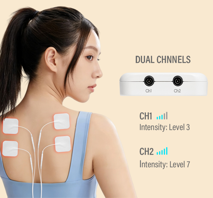 Dual Channel