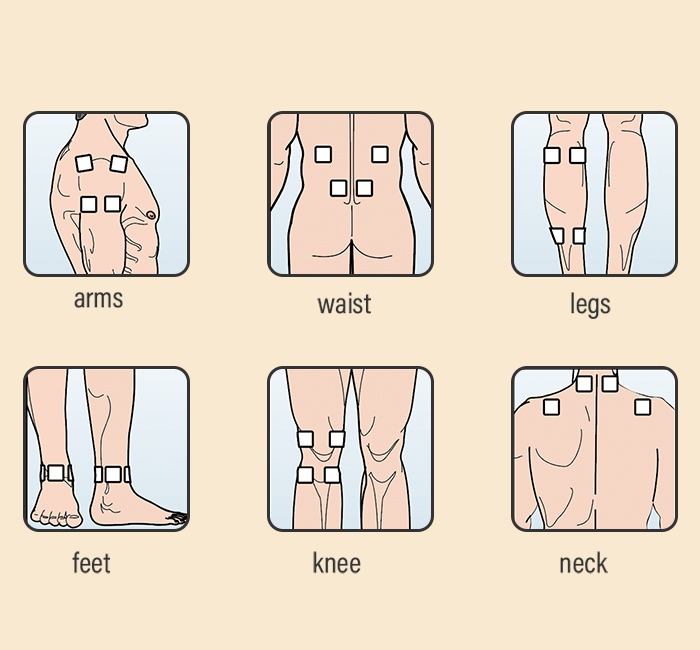 Full Body Therapy