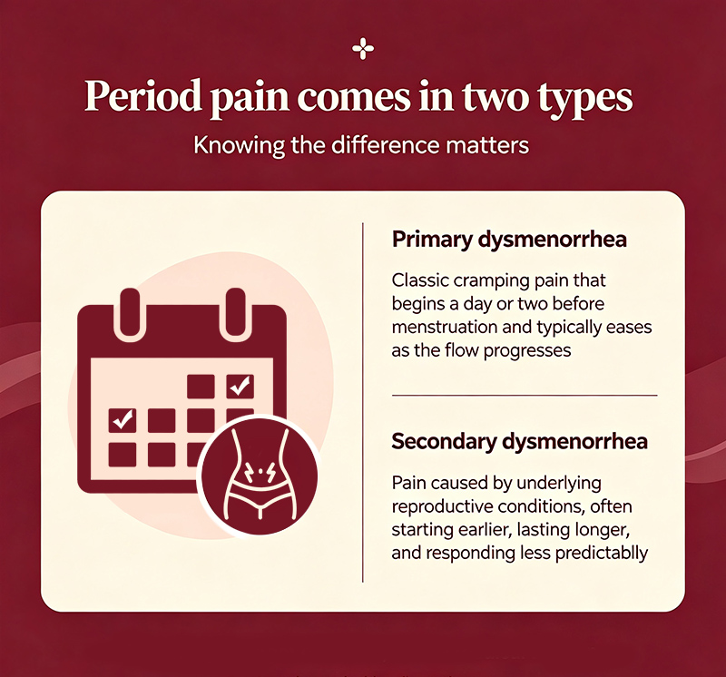 Pangao-Non Drug Period Pain Relief Using TENS Therapy Works (4).jpg
