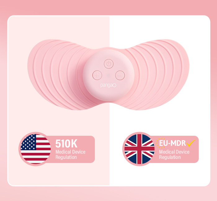 EU MDR and FDA 510(K) Certificate