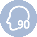 90 sets of memory