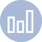 WHO classification indicator