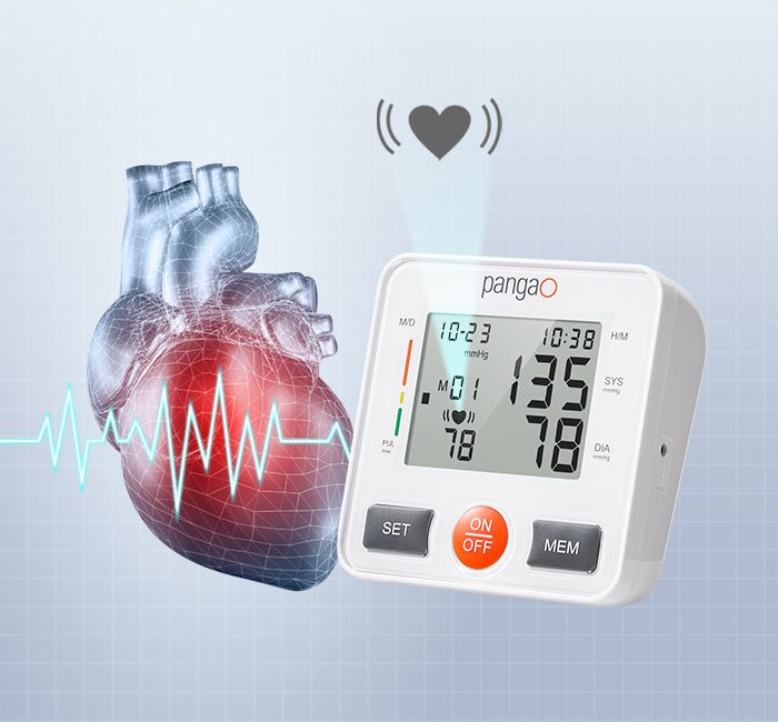 Arrhythmia Indicator
